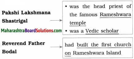 Maharashtra Board Class 10 English Solutions Unit 2.6 Science And ...