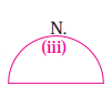 Maharashtra Board Class 10 Geography Solutions Chapter 2 Location And ...