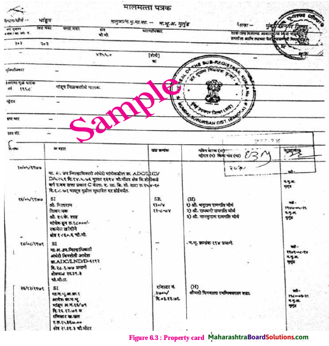 Maharashtra Board Class 8 Geography Solutions Chapter 6 Land Use ...